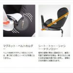 cybex SIRONA シローナ