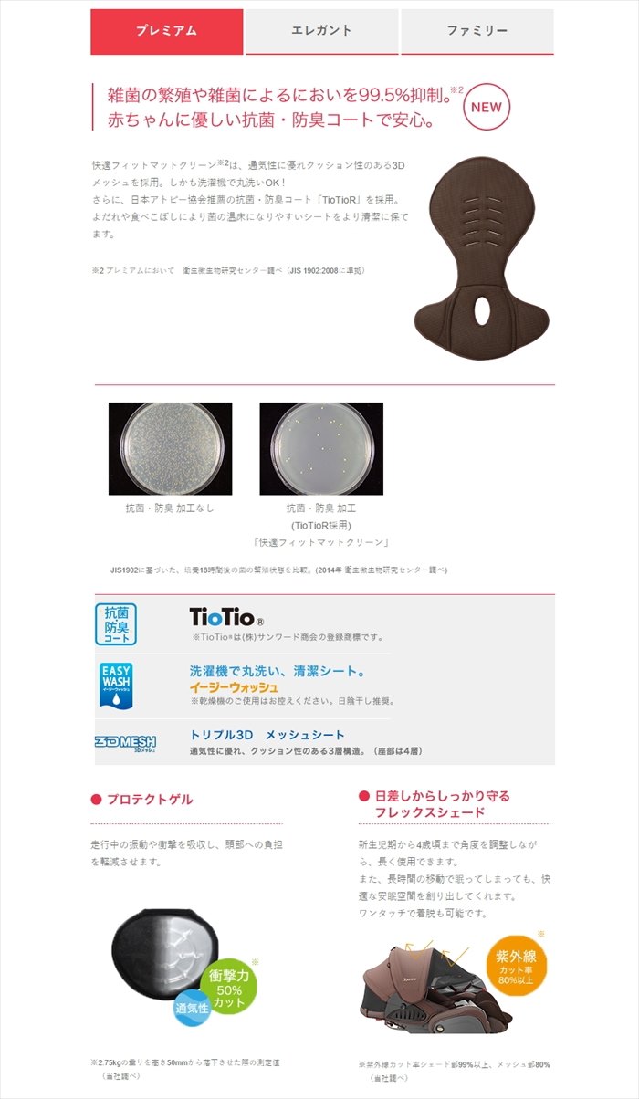フラディア ラクート