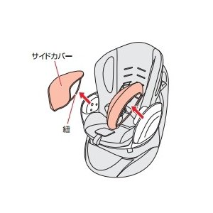 ディアターン バウンシングレッド用 サイドカバー左右セット黒 チャイルドシート