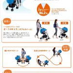 メチャカル ハンディ オート4キャス エッグショック HF