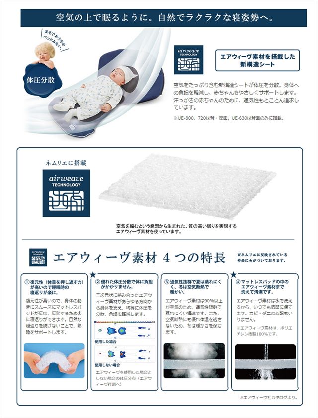 □ネムリエ オート4キャス UE【コンビ Combi】 発売日2014年12月