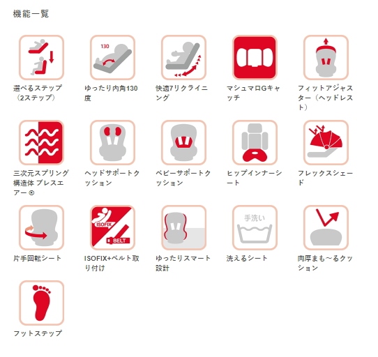 クルリラ プレミアム ビッテ ネイビー アカチャンホンポ