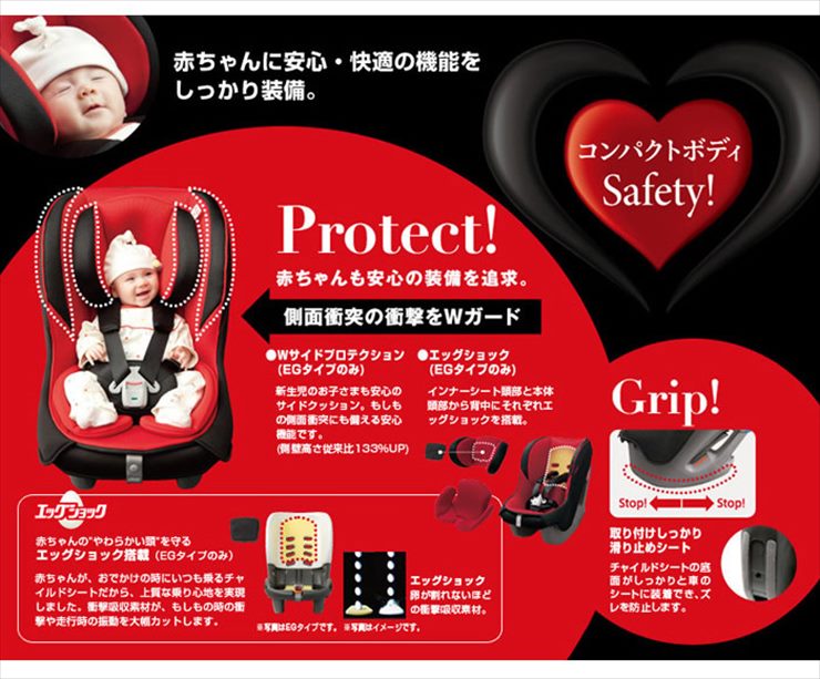 ミニマグランデUB