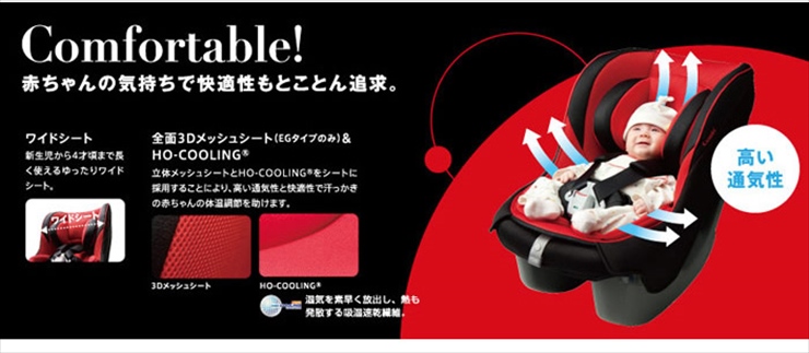 ミニマグランデUB