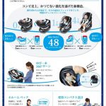 ネルーム ISOFIX エッグショック ND