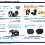 ネルーム ISOFIX エッグショック ND