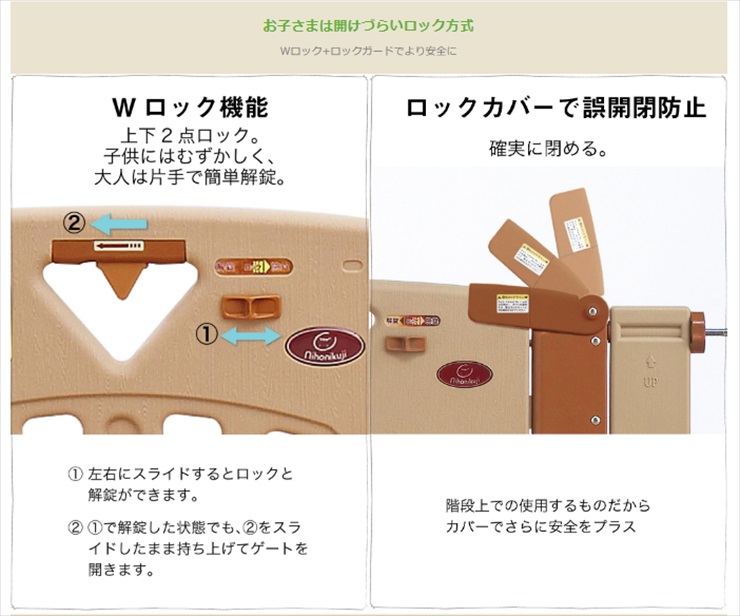 スマートゲイト2プラス