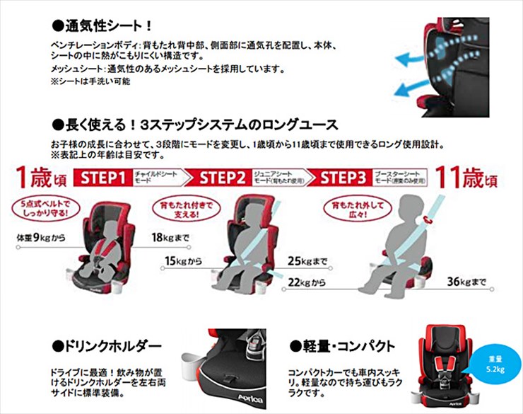  エアグルーヴ AG スター SV 