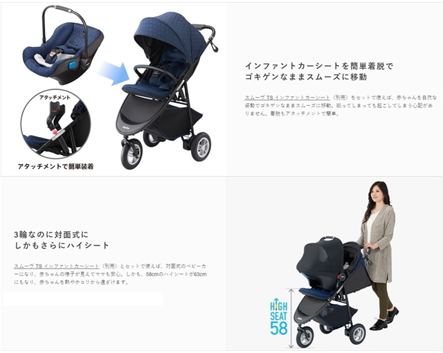 スムーヴ トラベルシステム