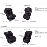 マルゴット エッグショック BE コンビ