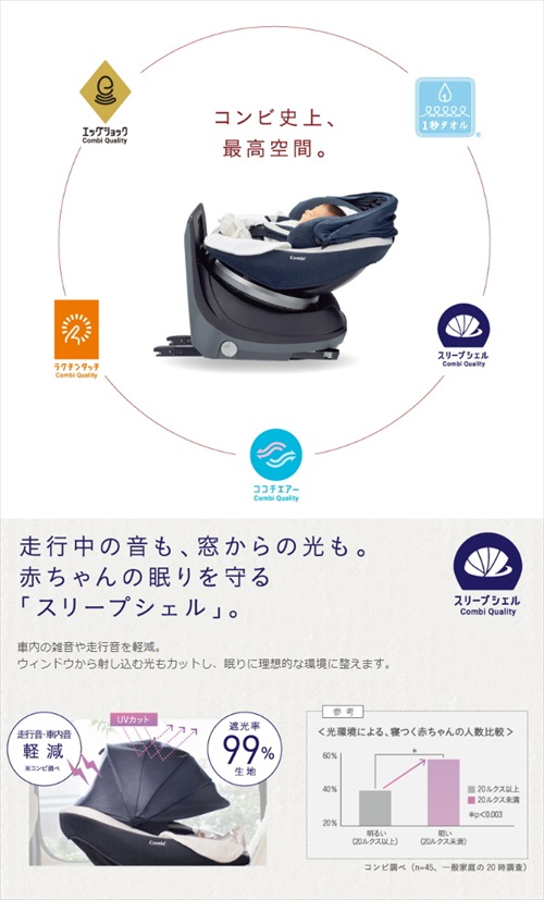 ホワイトレーベル クルムーヴ スマート ISOFIX エッグショック JK-600