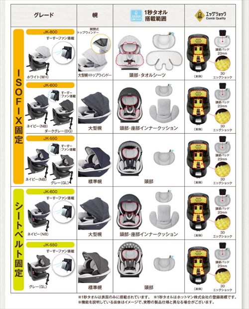 ホワイトレーベル クルムーヴ スマート ISOFIX エッグショック JK-600