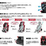 エアグルーヴ Air Groove