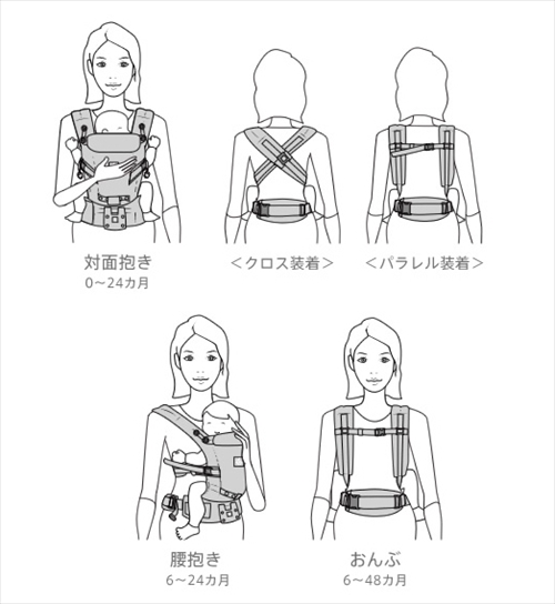 エルゴベビー アダプト ADAPT