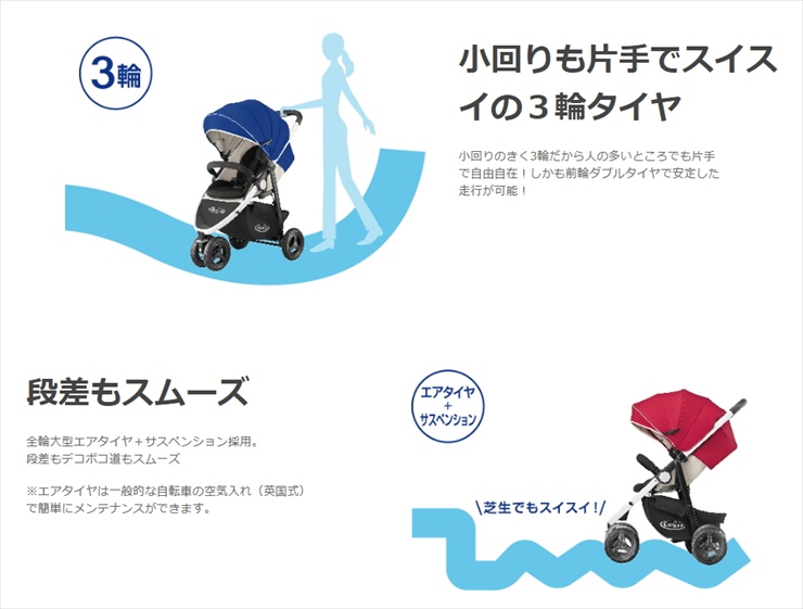 シティトレック / CitiTrek