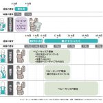 エルゴベビー オリジナルキャリア ナイトスカイ ブラック