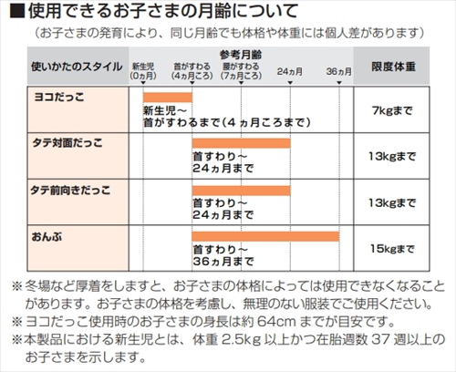 ニンナナンナ マジカルコンパクトファースト SK-Y