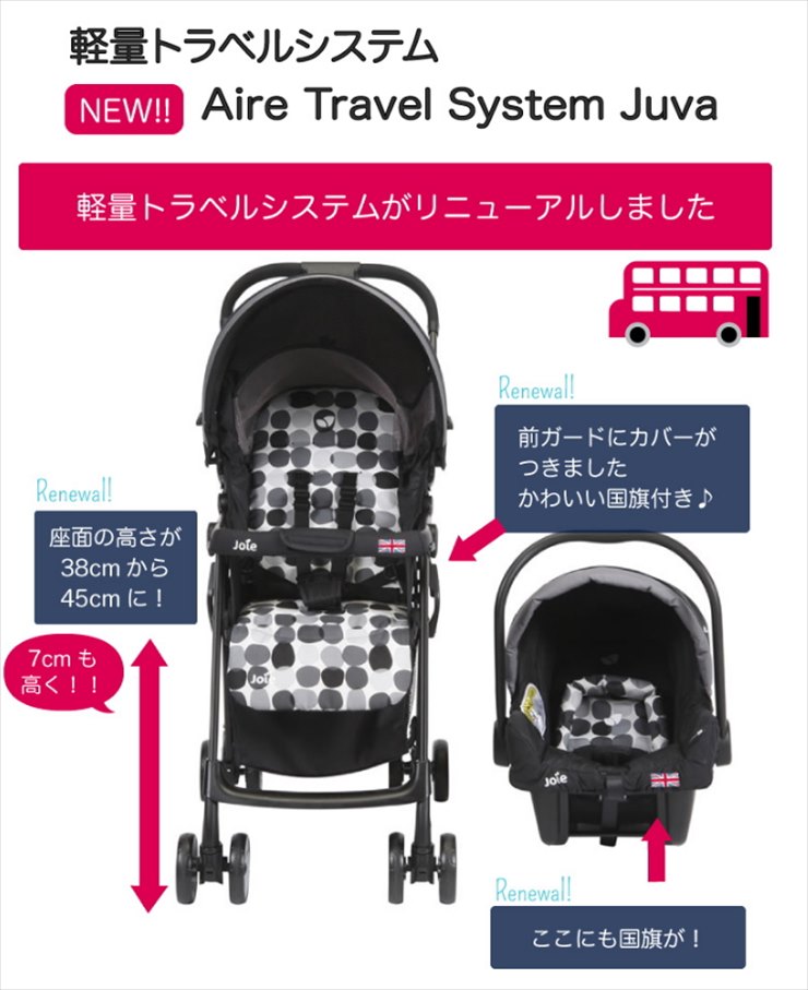 美品 トラベルシステム 軽量ベビーカーAire+ベビーシートJuvaとi-BASE 