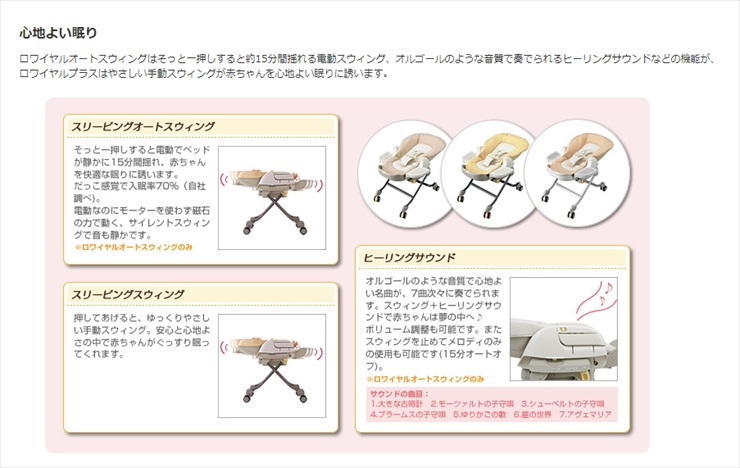 ロワイヤル オートスウィング