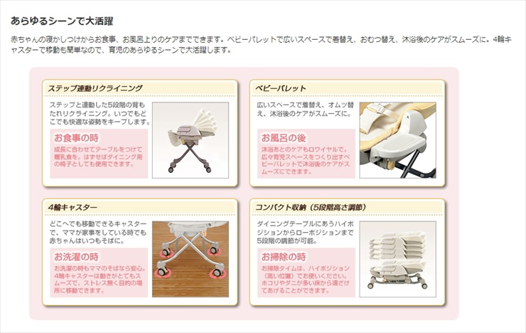 ロワイヤル オートスウィング