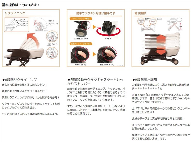 ユラリズム EASY WASH