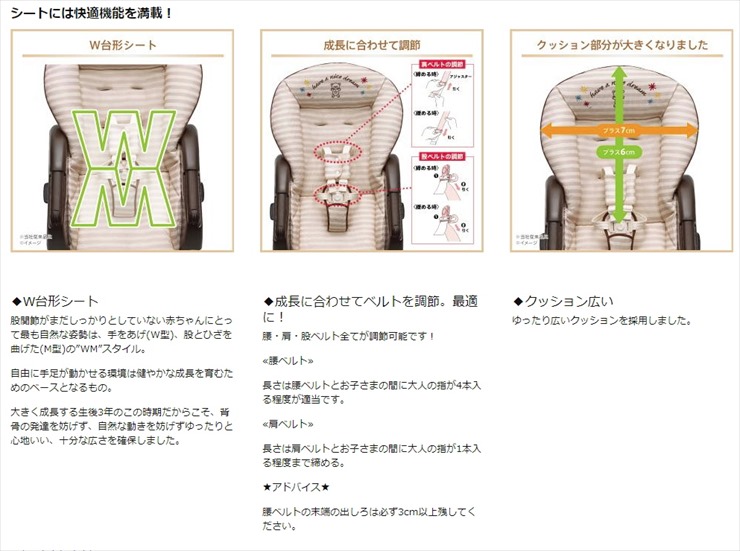 ユラリズム EASY WASH