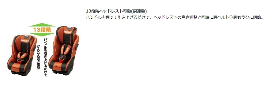 レカロ スタート 07 【レカロ RECARO】 発売日2013年3月