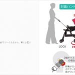 ラクーナ デュアル