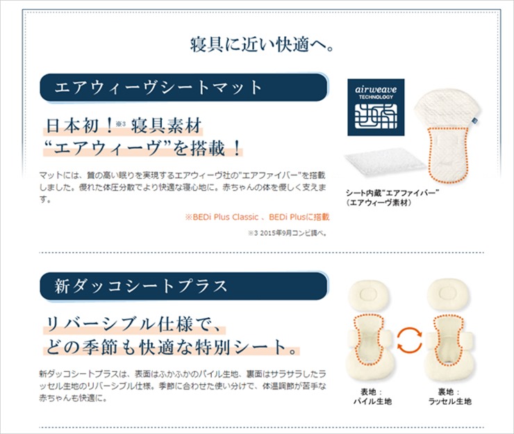 ネムリラ AUTO SWING BEDi 