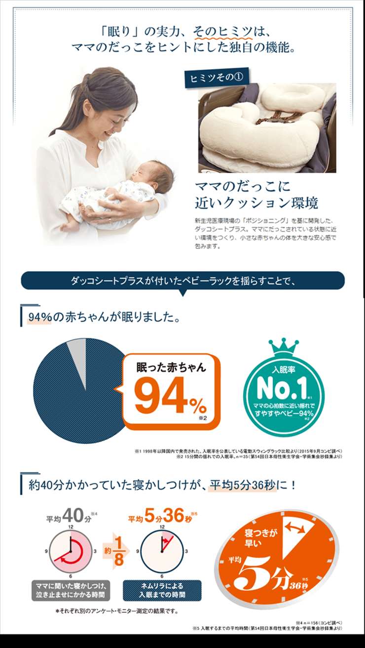 ネムリラ AUTO SWING BEDi 