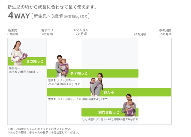 Pitta ピッタ　アップリカ