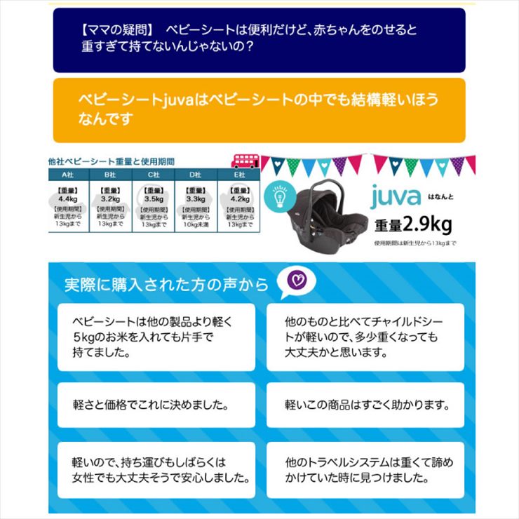 トラベルシステム 3WheelベビーカーLitetrax Air[クロム]+ベビーシートJuva+i-Anchorベース