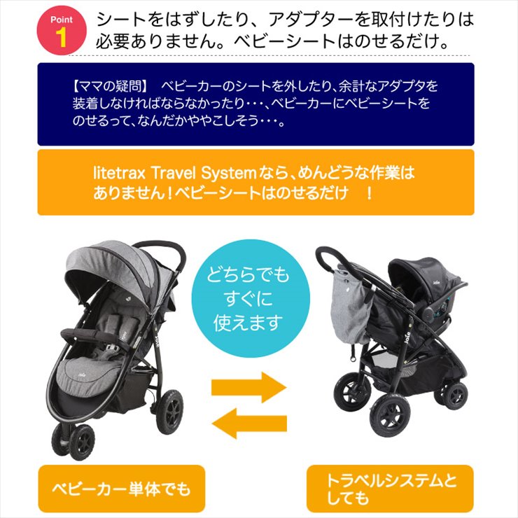 トラベルシステム 3WheelベビーカーLitetrax Air[クロム]+ベビーシートJuva+i-Anchorベース
