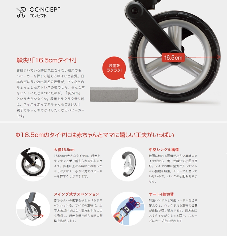 ランフィ Runfee ピジョン