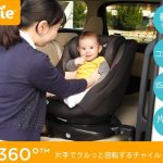 ジョイー Arc360°