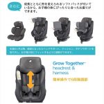 ジョイー Arc360°