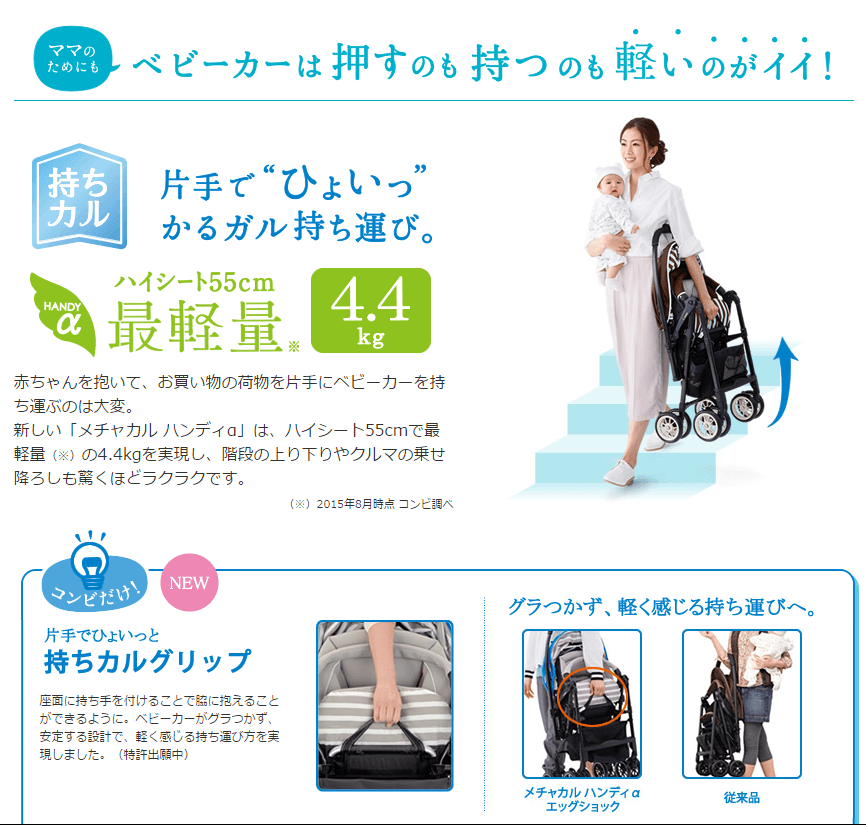 メチャカル ハンディα エッグショック MF ミッキーマウス ネイビーストライプ