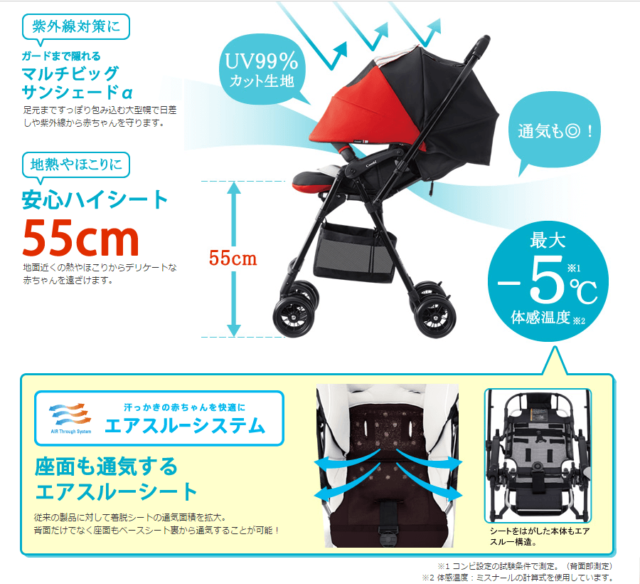 メチャカル ハンディα エッグショック MF ミッキーマウス ネイビーストライプ