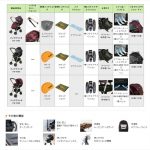 ディアクラッセ オート4キャス エッグショック FD