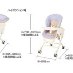 ネムリス コンビ