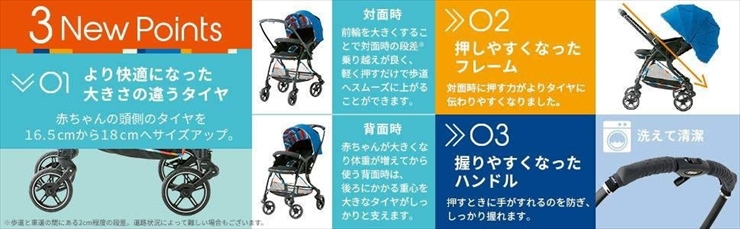 ランフィ RA8 / Runfee RA8