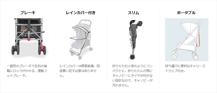 【未使用級希少】マクラーレン　quest arc デニム生地 定価4万　付属多数 美品 マクラーレン クエスト アーク チャコールデニム maclaren