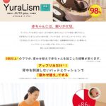 ユラリズムオート プラス
