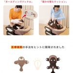 ユラリズムオート プラス