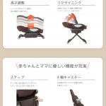 ユラリズムオート プラス