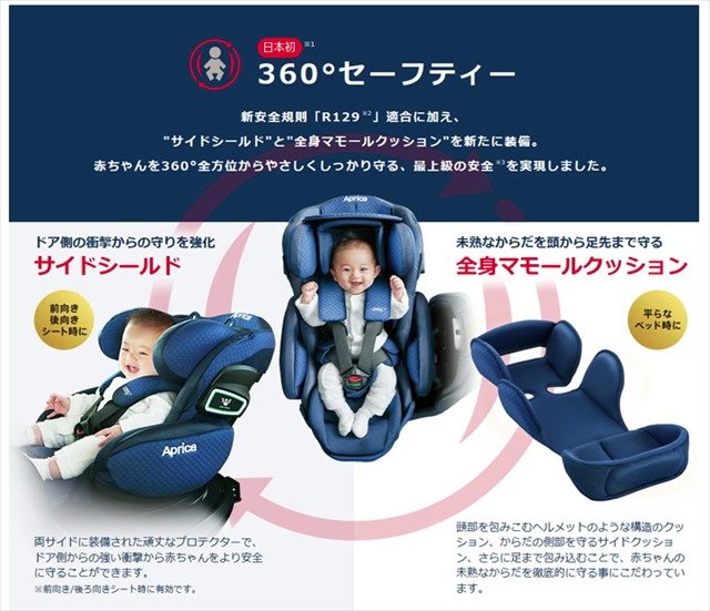 フラディア グロウ ISOFIX 360° セーフティー プレミアム