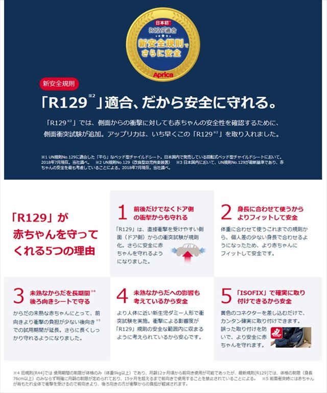 フラディア グロウ ISOFIX 360° セーフティー プレミアム