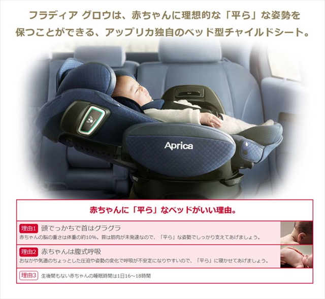 フラディア グロウ ISOFIX 360° セーフティー プレミアム