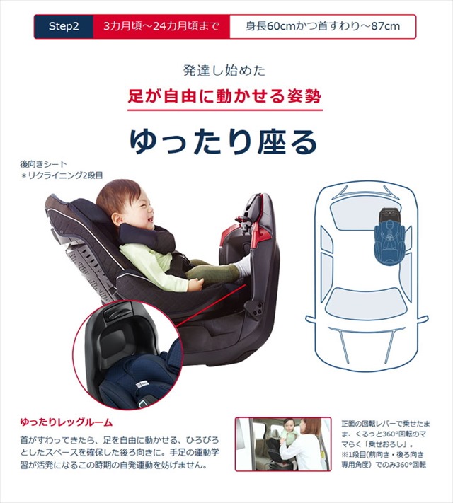 フラディア グロウ ISOFIX 360° セーフティー プレミアム