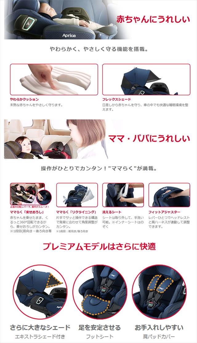 フラディア グロウ ISOFIX 360° セーフティー プレミアム